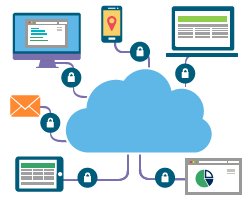 VPS для организации частной приватной сети (VPN)