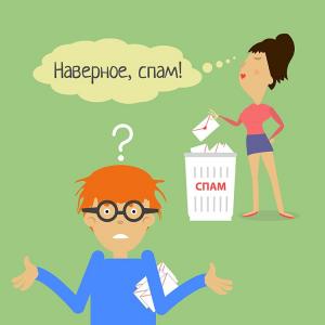 листи потрапляють до спаму